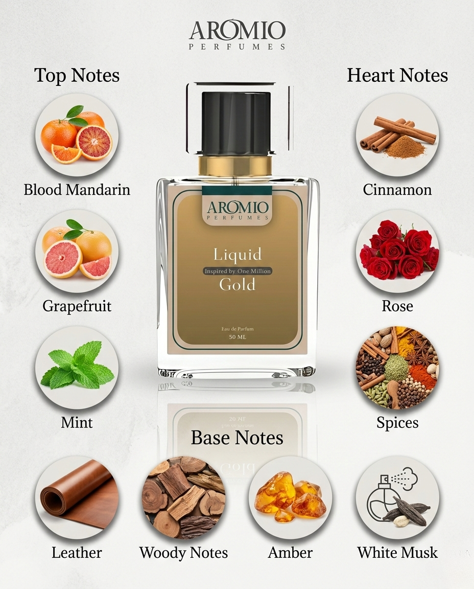 LIQUID GOLD